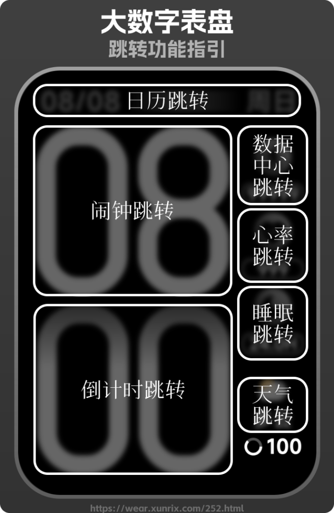 图片[2]-【表盘】大数字表盘-方屏-寻日穿戴